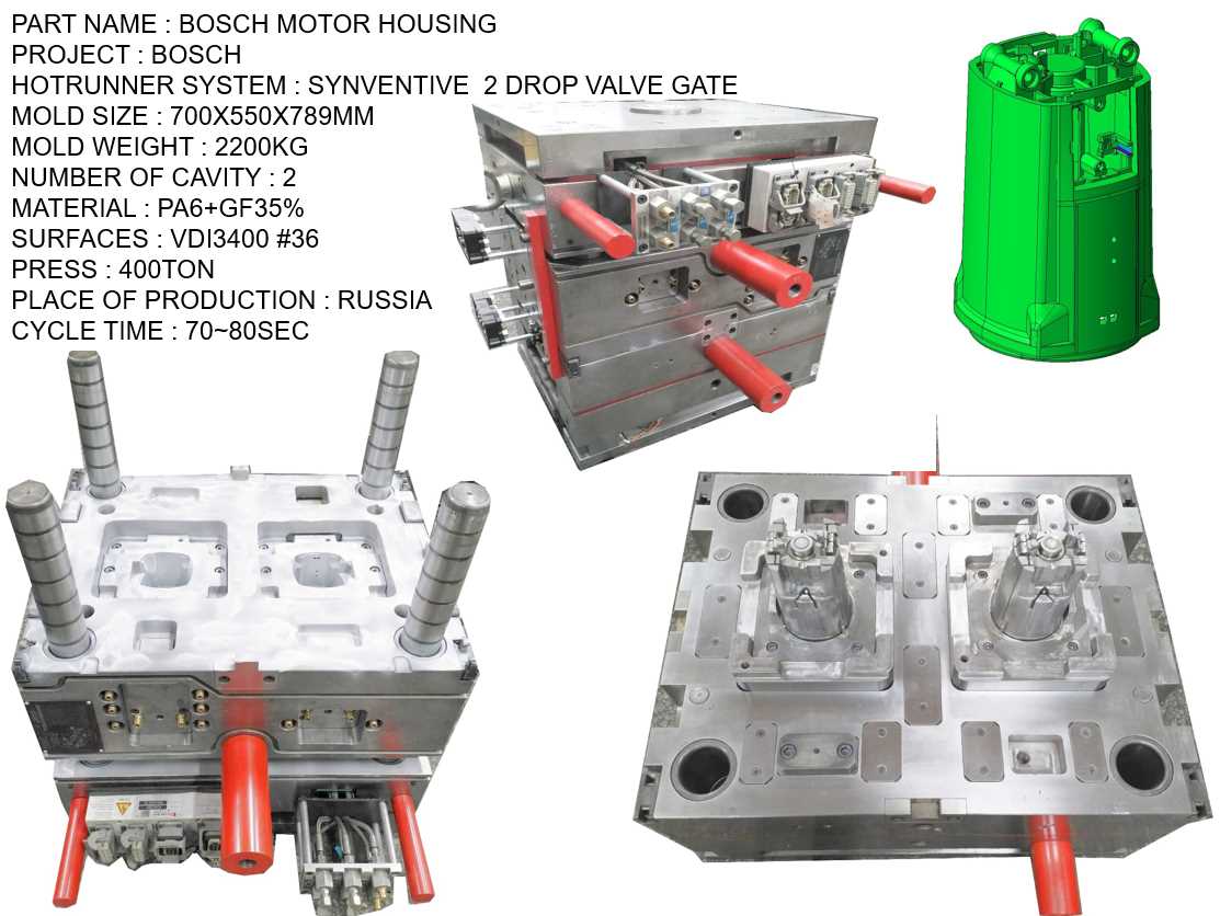 MOTOR HOUSING MOLD
